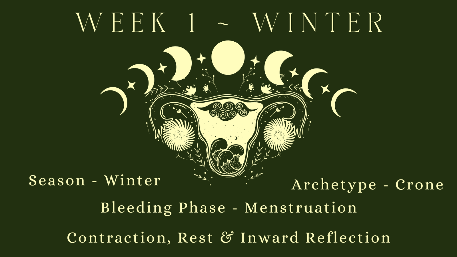 Cyclical Wisdom - The Four Archetypal Seasons of a Woman's Cycle 3 4 Seasons of a Womans Cycle 4